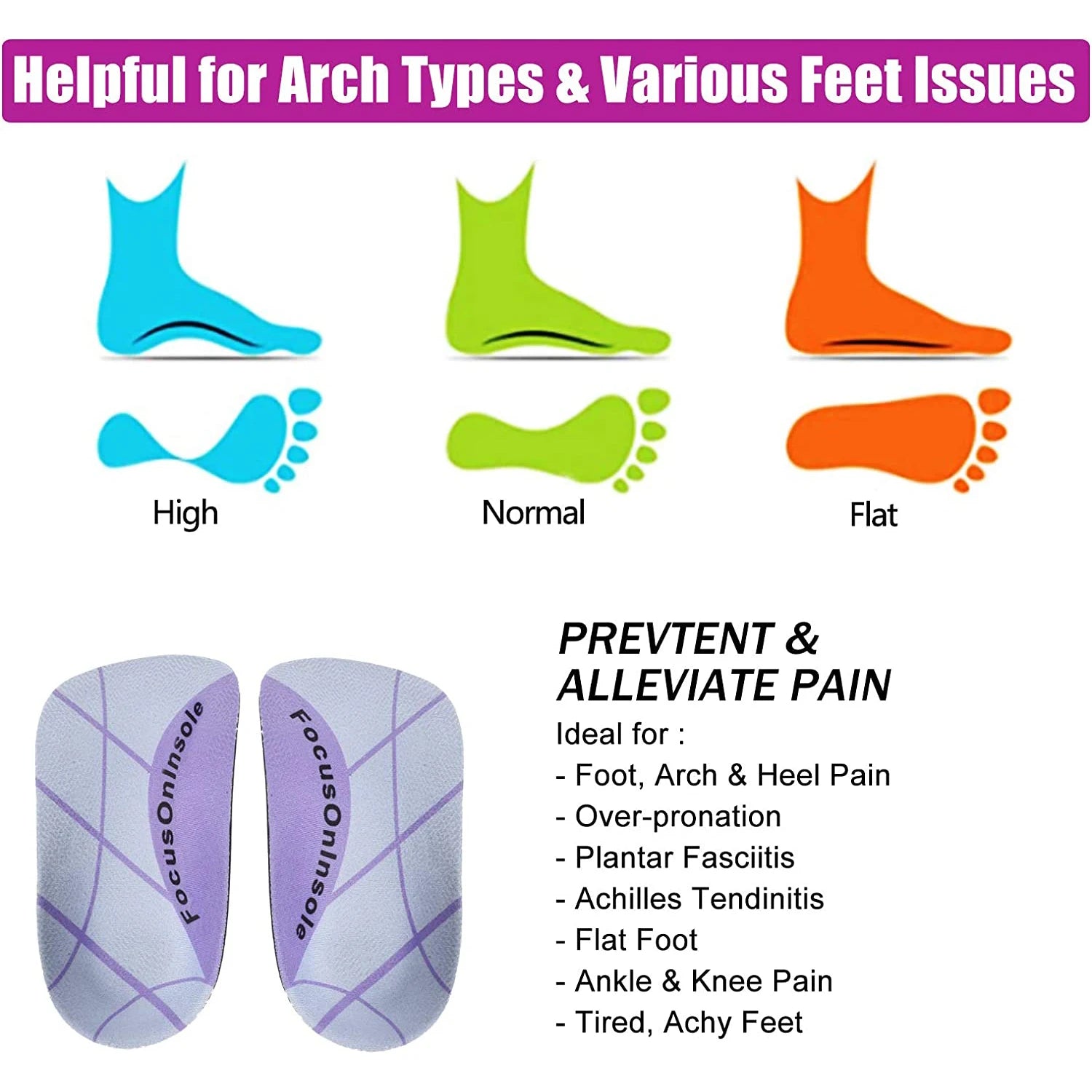 Rooruns Orthopedic Insoles Fasciitis Plantar Arch Support,Heel Spur Pain Relief Insoles for Walking Running Sports Peaceful Pleasures Health and Wellness