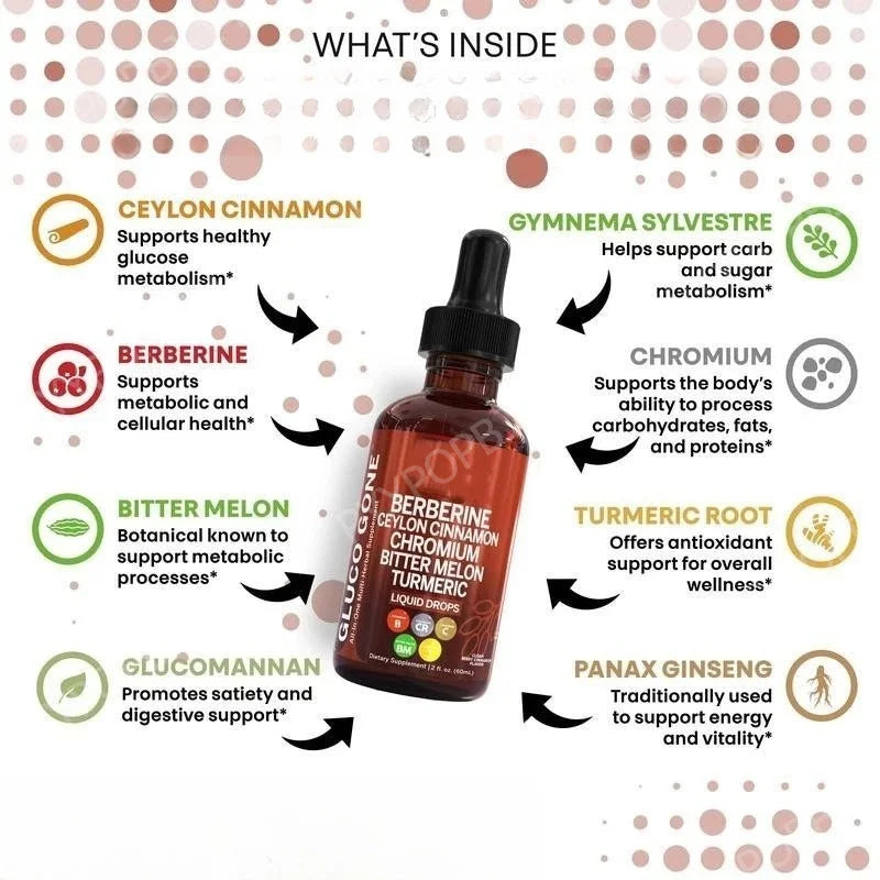 Organic Ceylon Cinnamon & Turmeric Drops – Non-GMO, Vegan