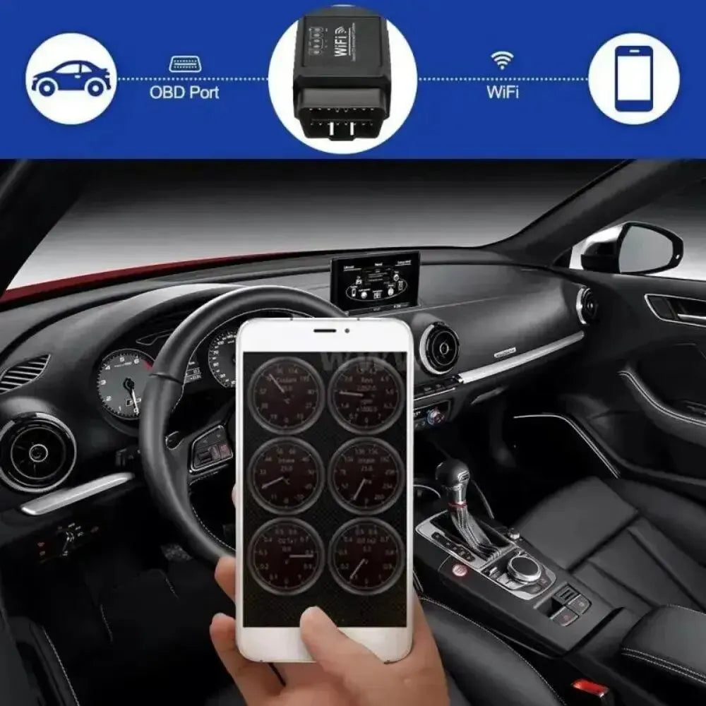 OBD2 WIFI ELM327 V 1.5 Scanner for iPhone IOS /Android Auto OBDII OBD 2 ODB II ELM 327 V1.5 WI-FI Code Reader Diagnostic Tool Peaceful Pleasures Health and Wellness