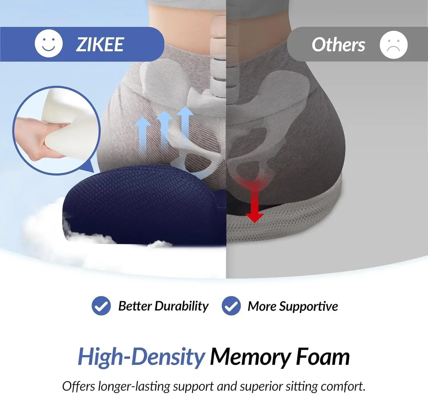 Ergonomic Memory Foam Seat Cushion for Office, Car, and Home - U-Shaped Design Relieves Hip and Tailbone Pain Peaceful Pleasures Health and Wellness