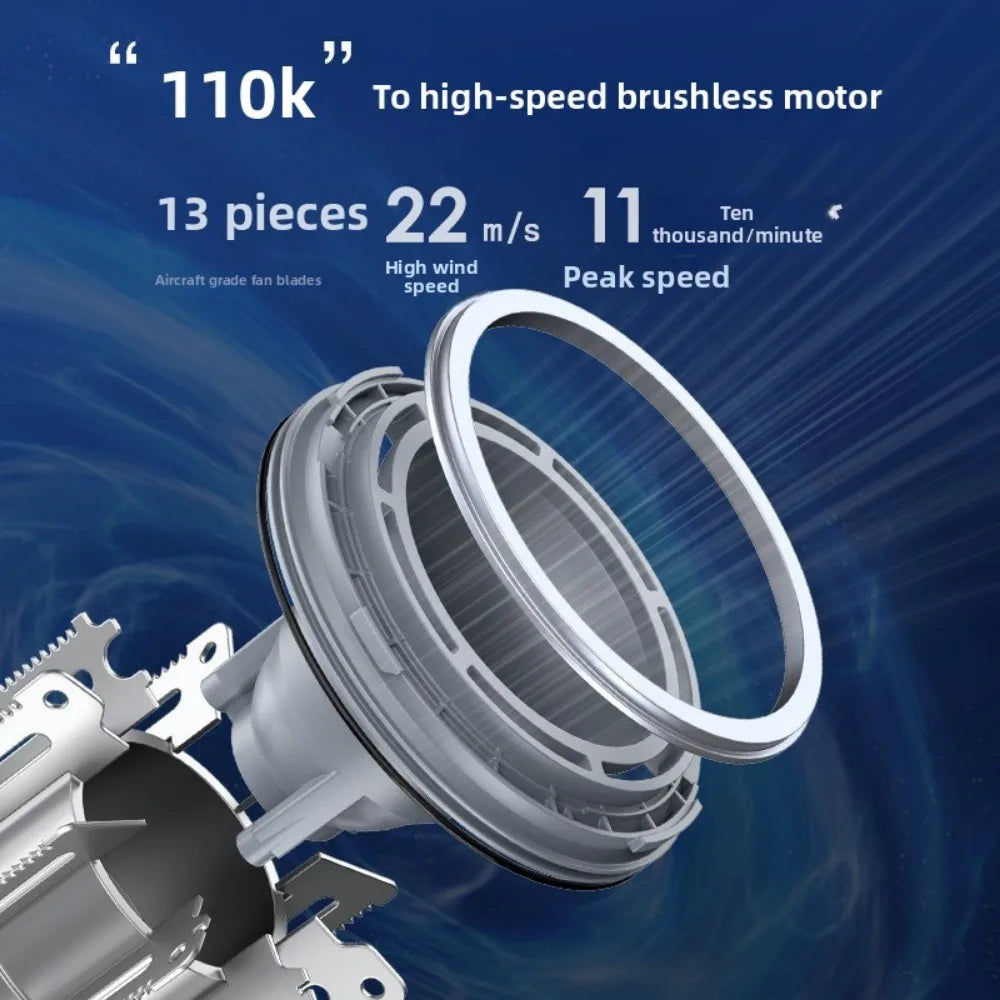 2025 New Professional Hair Dryer with Temperature Control, Anion Functionality - Lightweight and Smooth Hair Styling Peaceful Pleasures Health and Wellness