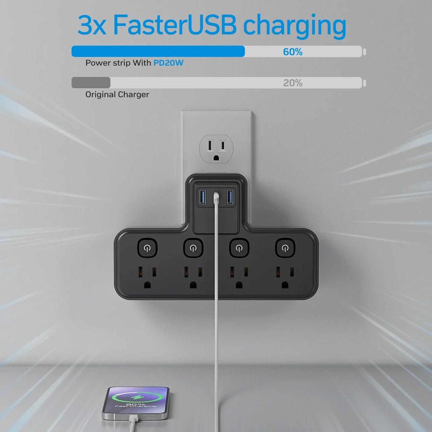 PASSUS Socket Extender 3 USB Ports 20W PD Fast Charging Peaceful Pleasures Health and Wellness