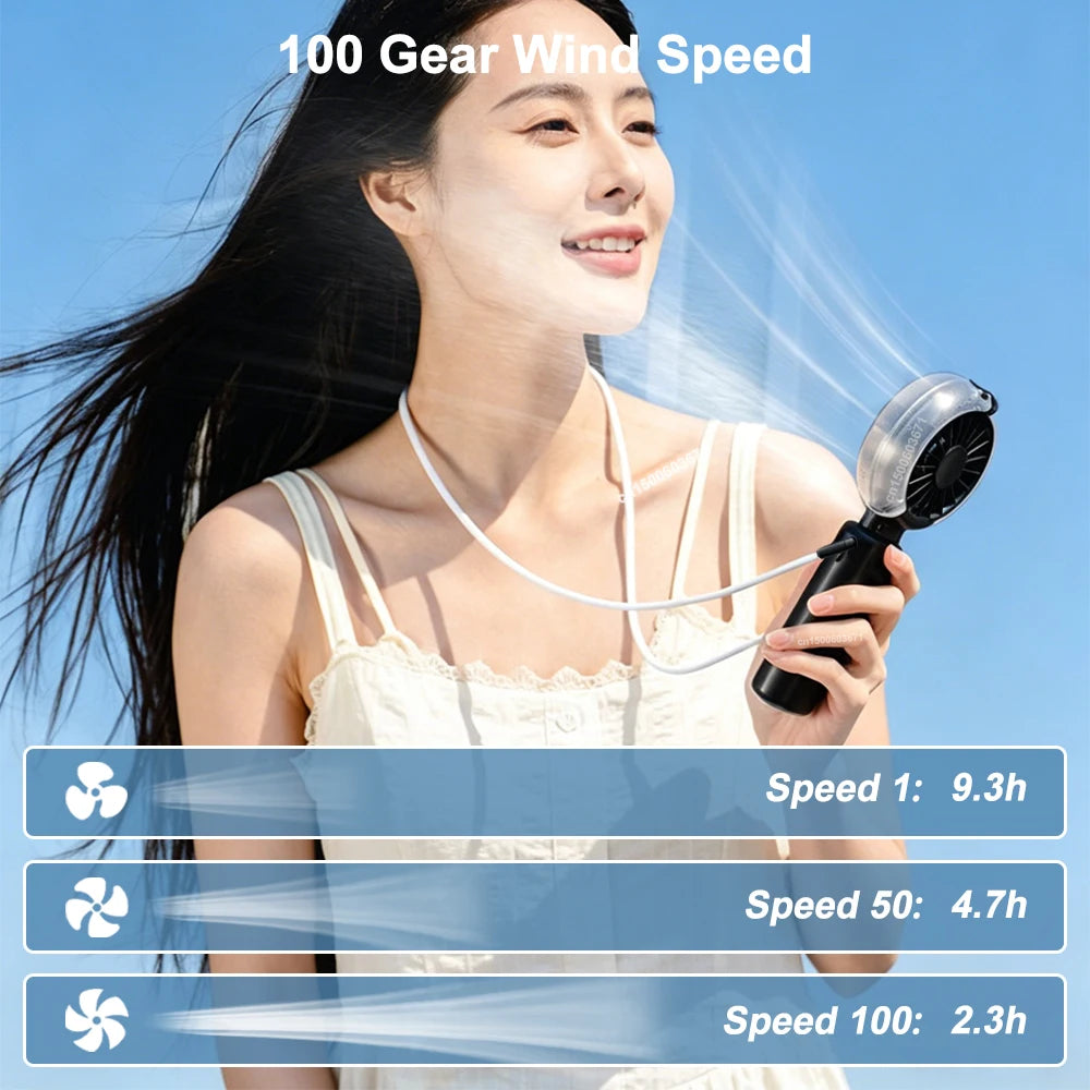 Water Mist Fan Portable Foldable Desktop Fan Rechargeable Handheld Humidifier Fan Air Circulation Fan Outdoor Water Spray Fan Peaceful Pleasures Health and Wellness
