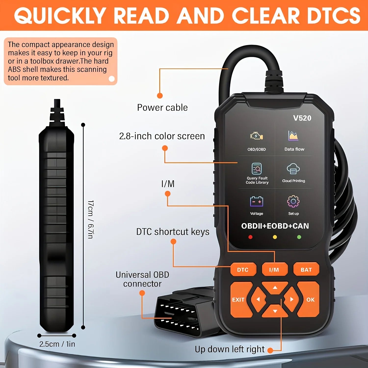 OBD2 Scanner Code Reader with Reset – EOBD Diagnostic Tool Peaceful Pleasures Health and Wellness