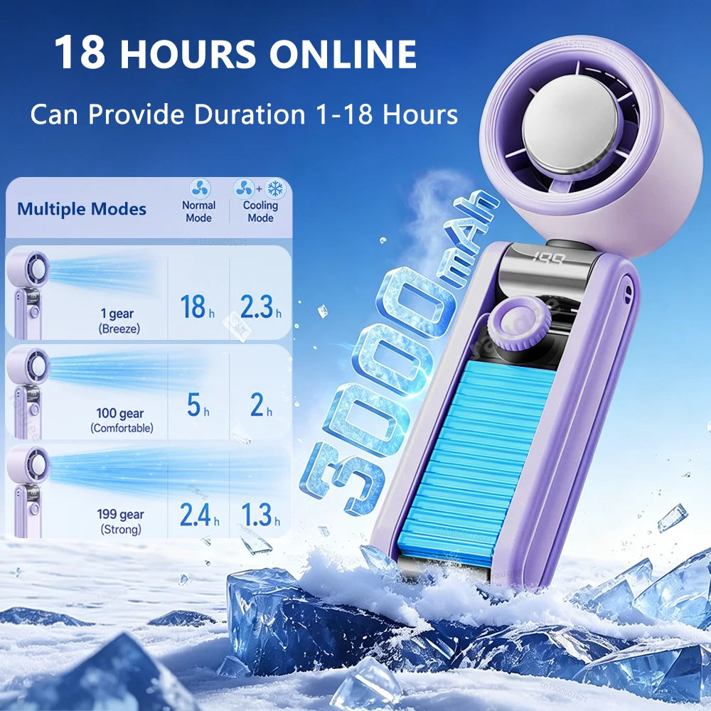 Portable Fan 180°Adjustable Desktop Cooling Fan LED Display Rechargeable for Outdoor Travel Handheld Mini Fan Hanging Neck Fan Peaceful Pleasures Health and Wellness