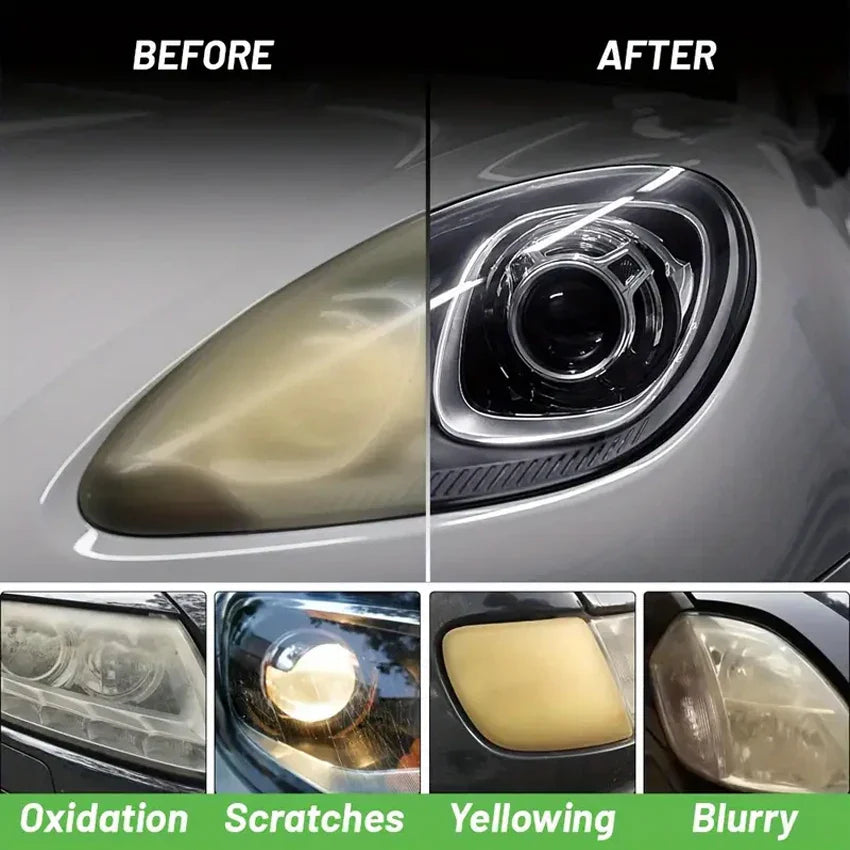 Car Headlight Restoration Kit – Polish, Yellow & Scratch Remover