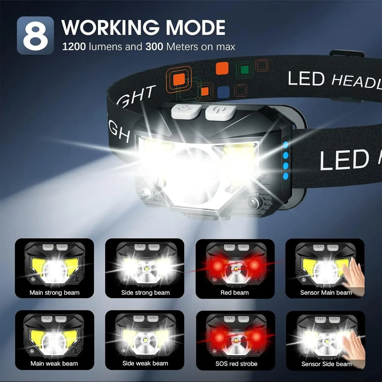 ZHIYU 500LM Rechargeable LED Headlamp 2-Pack | Motion Sensor