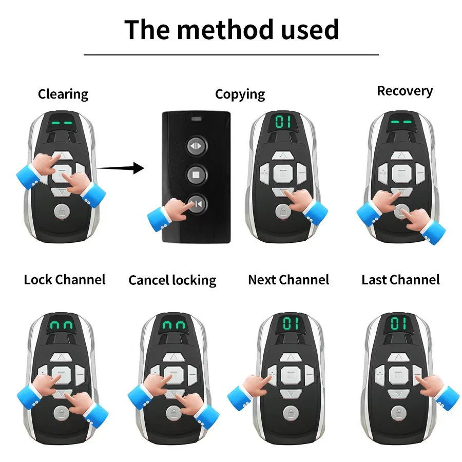 20 in 1 Universal Garage Door Remote Control 300-980Mhz Rechargeable Multi-Frequency Garage Door Opener Garage Remote Controller Peaceful Pleasures Health and Wellness