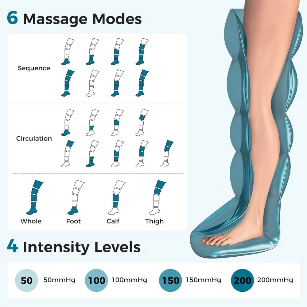 VamsLuna Wireless Leg Compression Massager | 360° Air Pressure