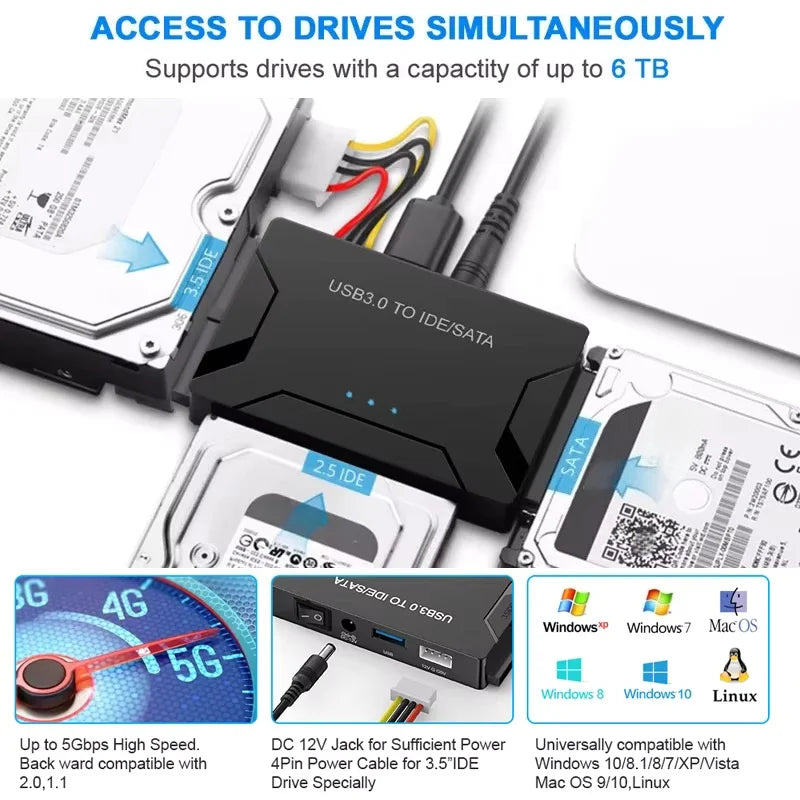 SATA/IDE to USB 3.0 Adapter Hard Drive Adapter Converter for Universal 2.5/3.5 Inch IDE SATA HDD SSD with 12V 2A Power Adapter Peaceful Pleasures Health and Wellness