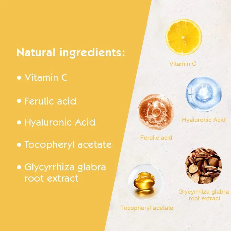 List of natural ingredients with corresponding images and names on a yellow and white background