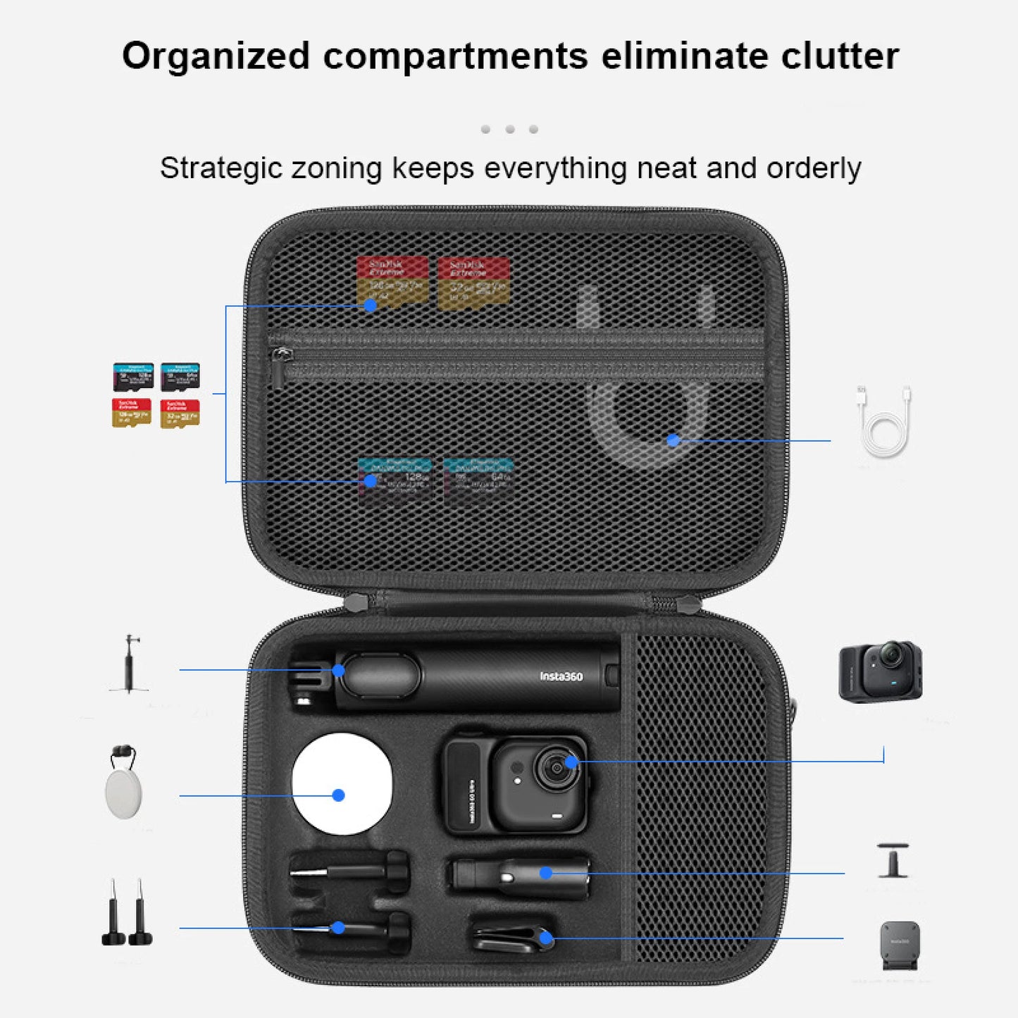 Carrying Bag For Insta 360 GO Ultra Storage Protective Case Hard Shell For Insta360 GO Ultra Vlogging Action Camera Accessories Peaceful Pleasures Health and Wellness