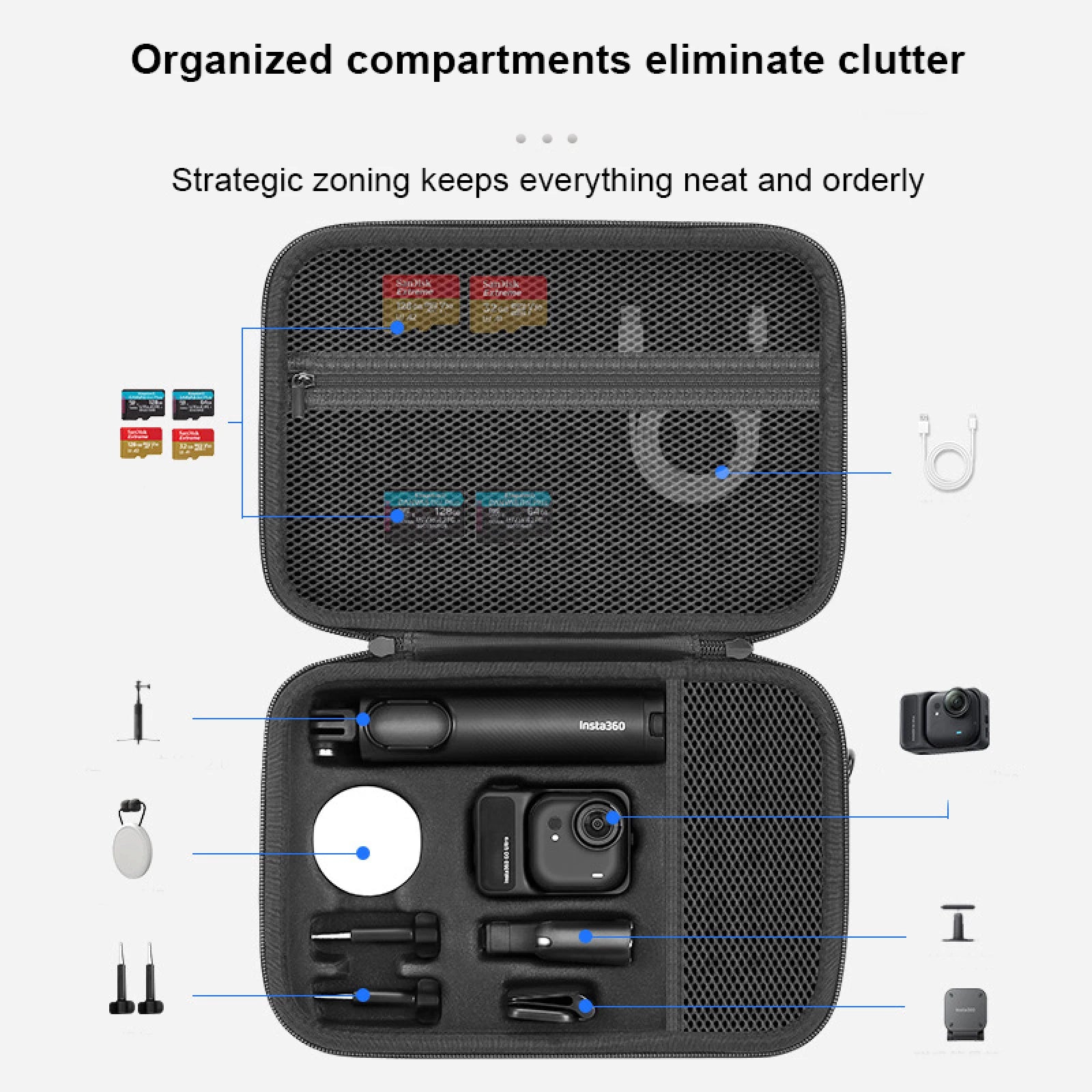 Carrying Bag For Insta 360 GO Ultra Storage Protective Case Hard Shell For Insta360 GO Ultra Vlogging Action Camera Accessories Peaceful Pleasures Health and Wellness