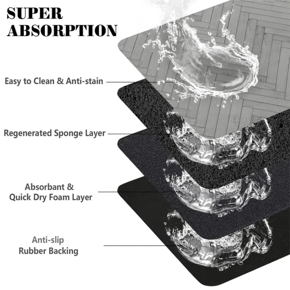 Pet Feeding Mat – Absorbent, Non-Slip & Waterproof for Dogs & Cats