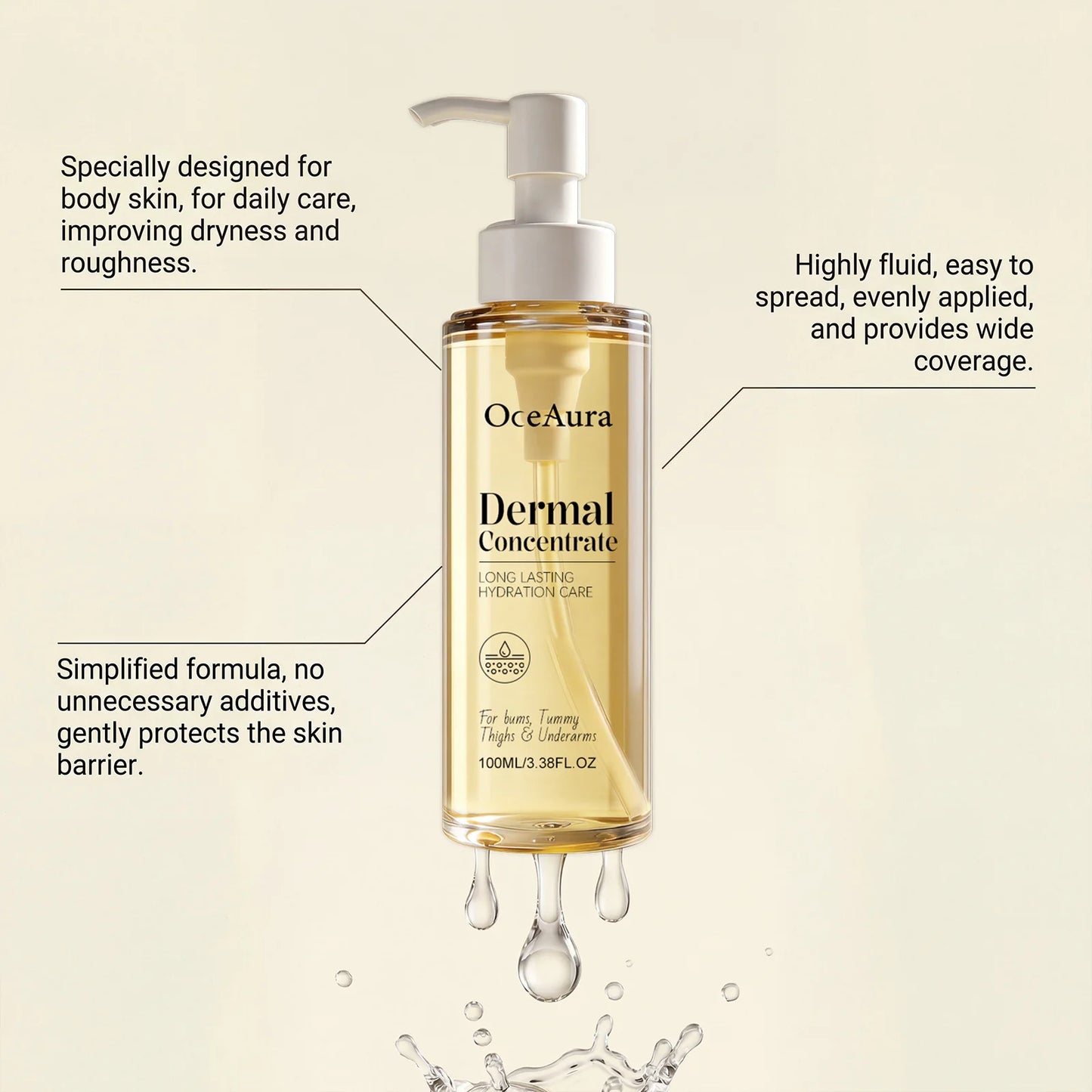 OCEAURA Hydrating Revitalizing Body Serum Firming Brightening Dryness Soothing Repairing Enhance Skin Elasticity Glow Body Serum Peaceful Pleasures Health and Wellness