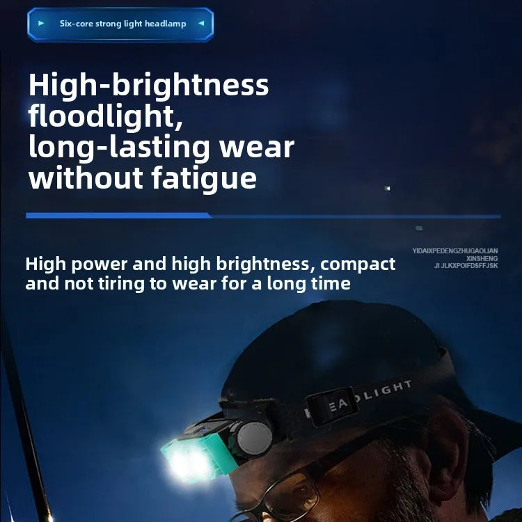 LED Rechargeable Headlamp – Waterproof, Bright & Hands-Free