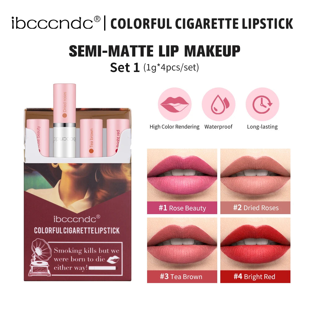Makeup Fundamentals Set Blush Palette，Eyeshadow Palette, Lipstick, Eyebrow Pencil, Eyeshadow Brush Beauty Cosmetic for Daily Use Peaceful Pleasures Health and Wellness