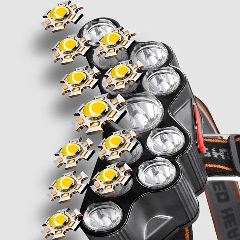 Rechargeable LED Headlamp 5/11 LEDs IPX4 Waterproof | USB Charge