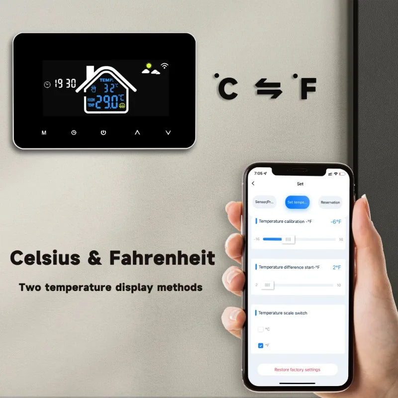 2024 New Smart Thermostat Tuya WiFi Temperature Controller Electric Floor Heating Plumbing LCD Display for Alice AlexaGoogleHome Peaceful Pleasures Health and Wellness