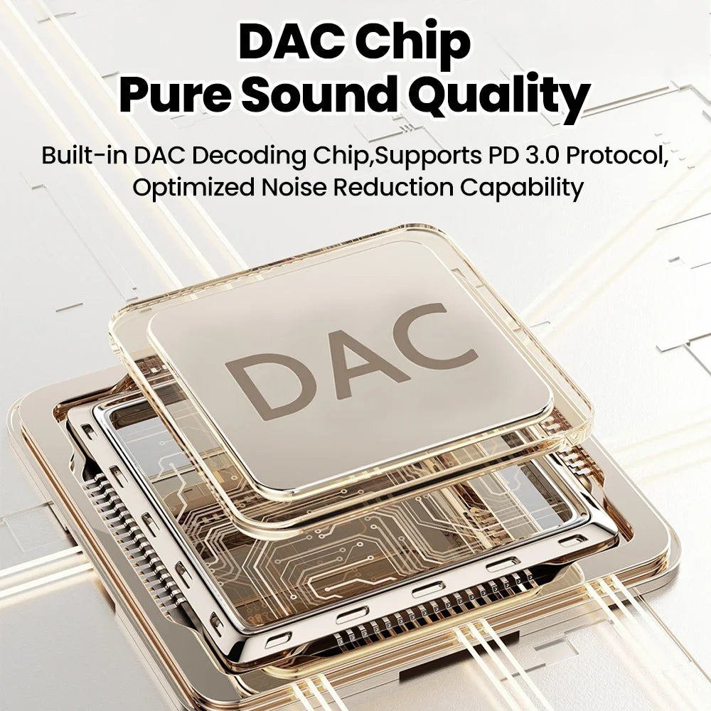 USB-C to 3.5mm Audio Adapter 2-in-1 Fast Charging 100W/10W