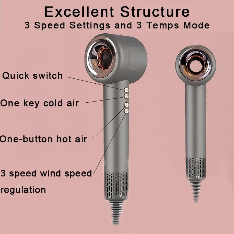 URGGU 1600W Bladeless Ionic Hair Dryer | 3 Heat Modes & Wall Mount