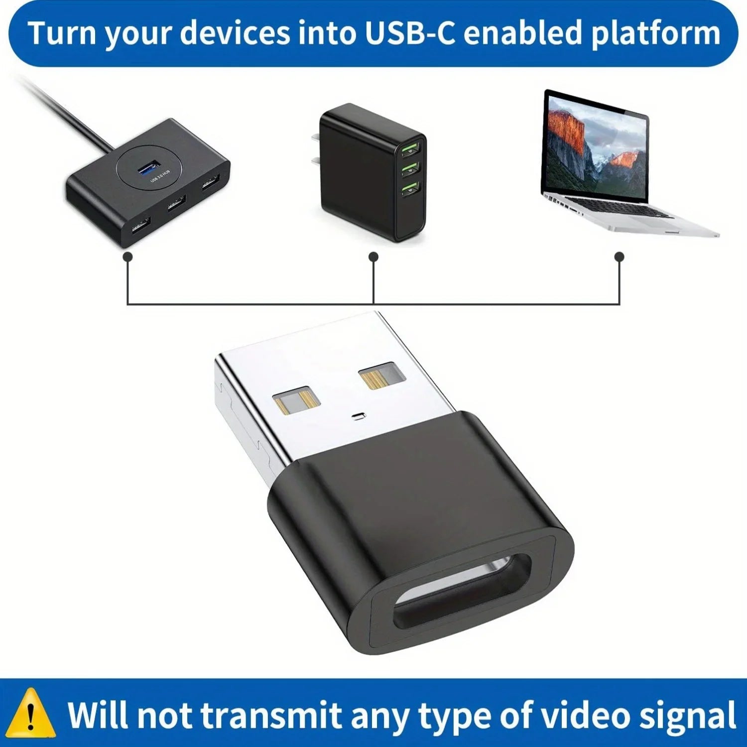 1PC USB to Type C Adapter Type C to USB Fast Charging OTG Converter for iPhone 15 Samsung Xiaomi iPad Laptop Android Phones Peaceful Pleasures Health and Wellness