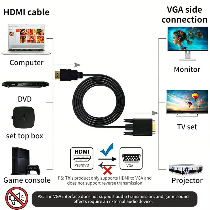 1080P HDMI to VGA Converter Cable – PC, PS4, Xbox, Laptop