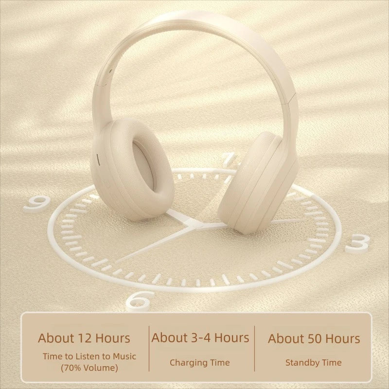 Over Ear HIFI Stereo Headsets Wireless Bluetooth Headphones Sports Gaming Earphones with HD Mic Support TF/AUX noise reduction Peaceful Pleasures Health and Wellness