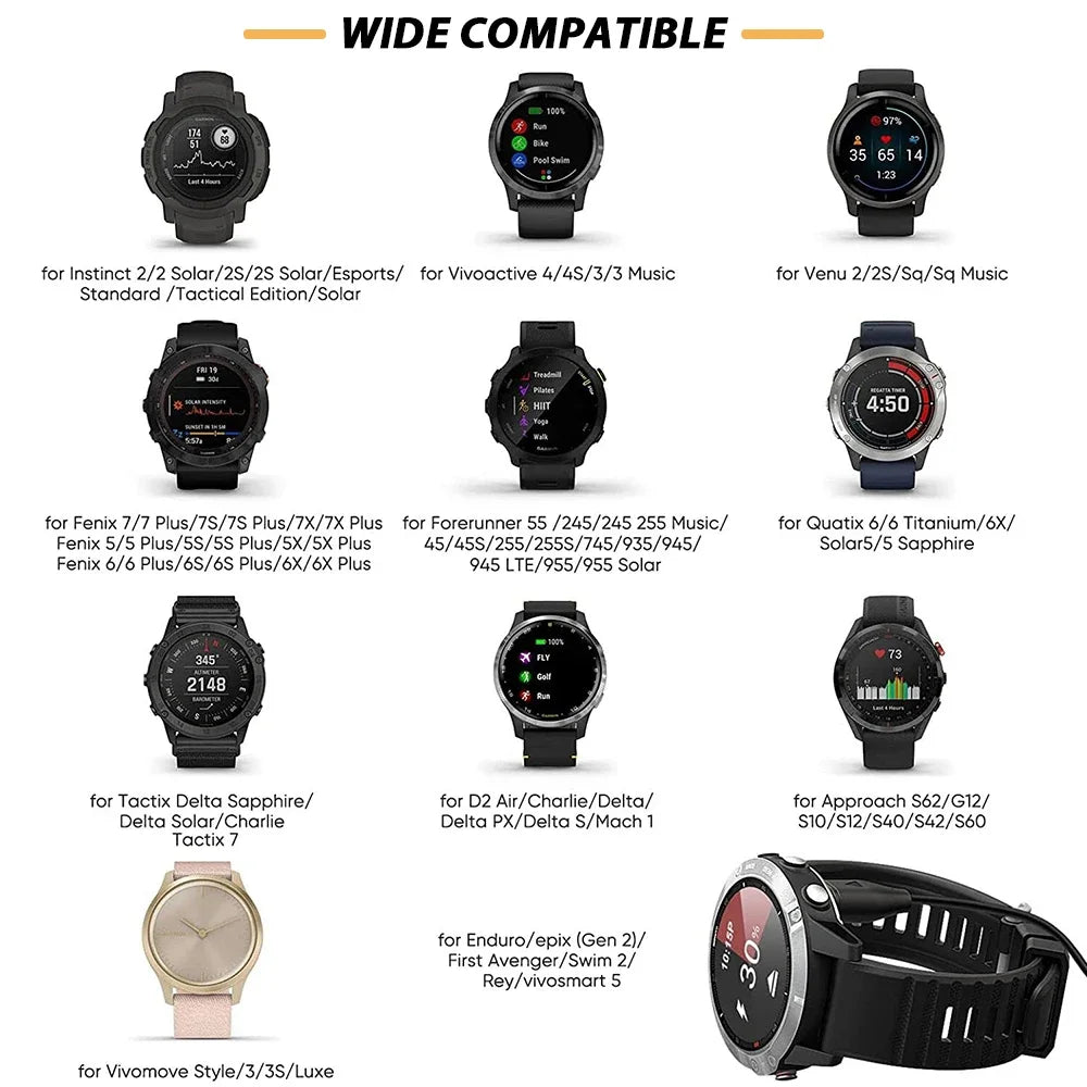 1M USB Charging Cable for Garmin Fenix 7/6/5 & Forerunner Peaceful Pleasures Health and Wellness
