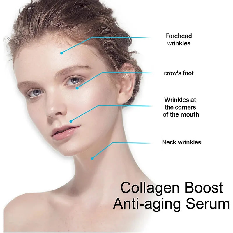 Eelhoe Collagen Boost Face Serum | Hyaluronic Acid Anti-Aging