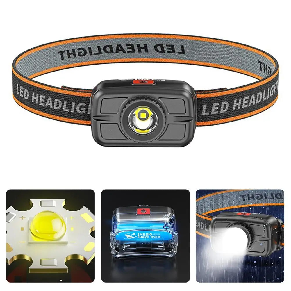 USB-C Rechargeable LED Headlamp | 4 Modes, Motion Sensor