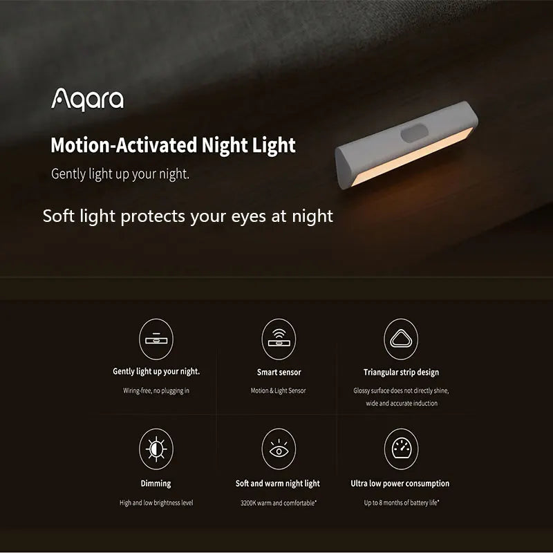 Original Aqara LED Induction Night Light Magetic Design 2Level Brightness Human Body Sensor Smart Home for Bedroom Bedside Peaceful Pleasures Health and Wellness