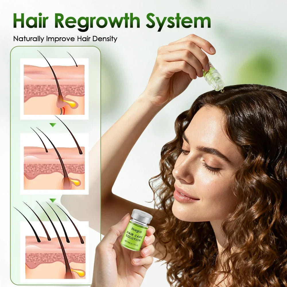 Hair Essential Care Serum Strengthen Roots Reducing Loss Prevent Baldness Nourish Scalp Hair Care Anti-Hair Loss Conditioner Peaceful Pleasures Health and Wellness