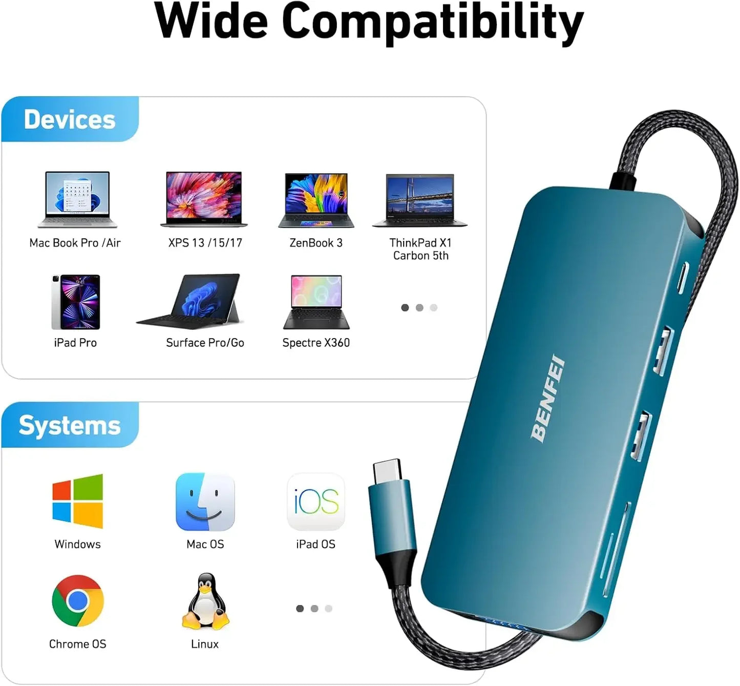 11-in-1 USB C Hub with Triple Display, Dual HDMI, VGA, 3 USB 3.0 Ports, Ethernet, PD Charging for MacBook XPS Surface Peaceful Pleasures Health and Wellness