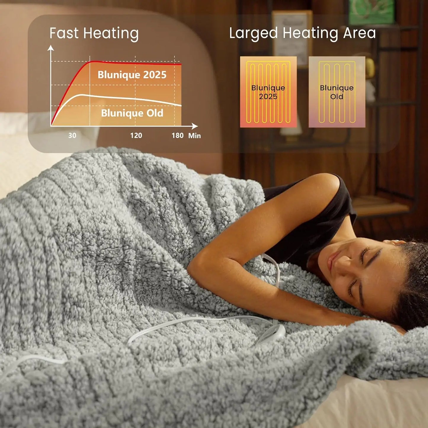 Electric Heated Blanket Twin 62x84" – 10 Levels, Sherpa, Grey Peaceful Pleasures Health and Wellness