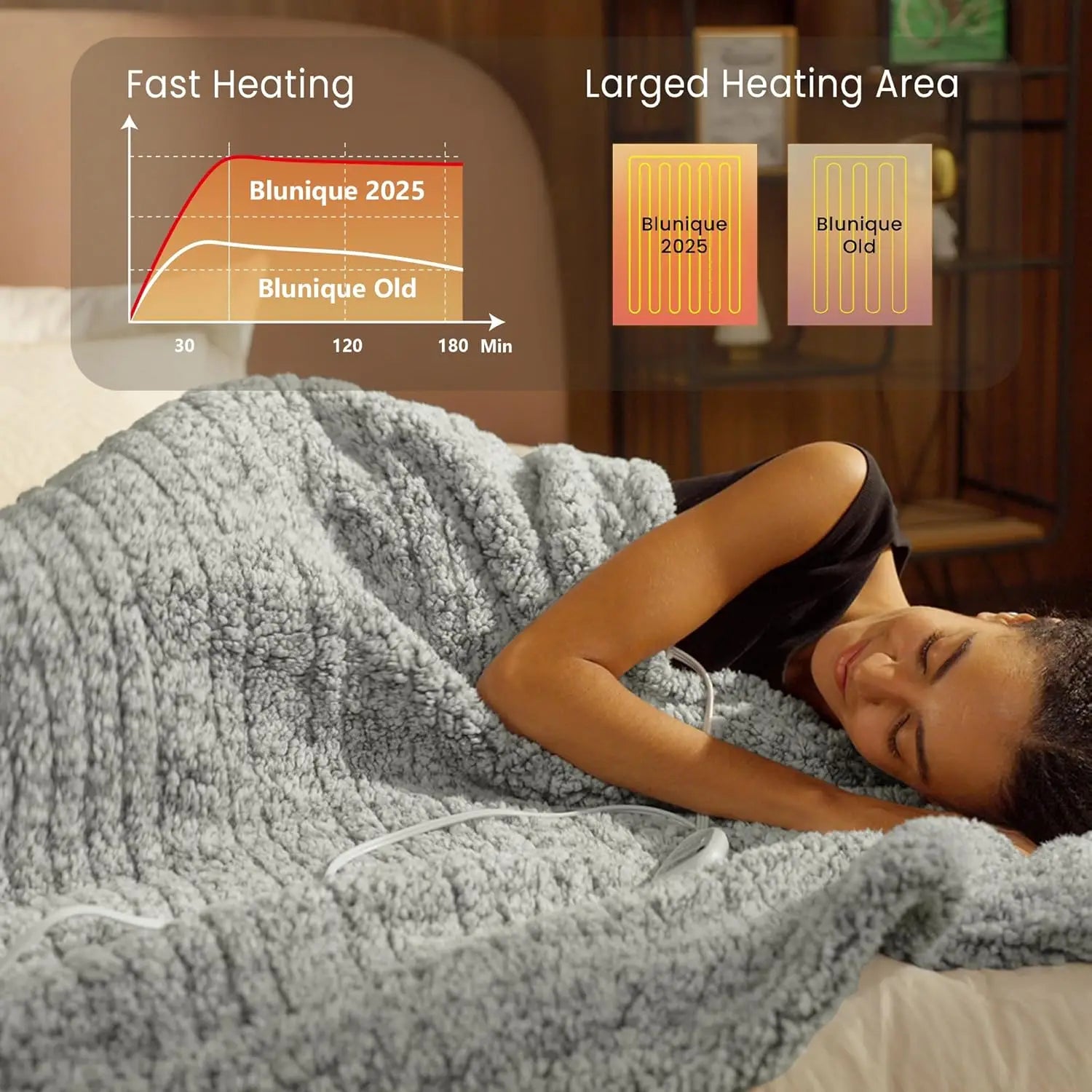 Electric Heated Blanket Twin 62x84" – 10 Levels, Sherpa, Grey Peaceful Pleasures Health and Wellness