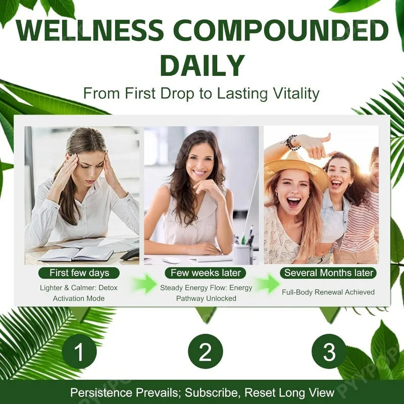Graviola Soursop Bitters Drops 5000mg – Immune & Digestive Support