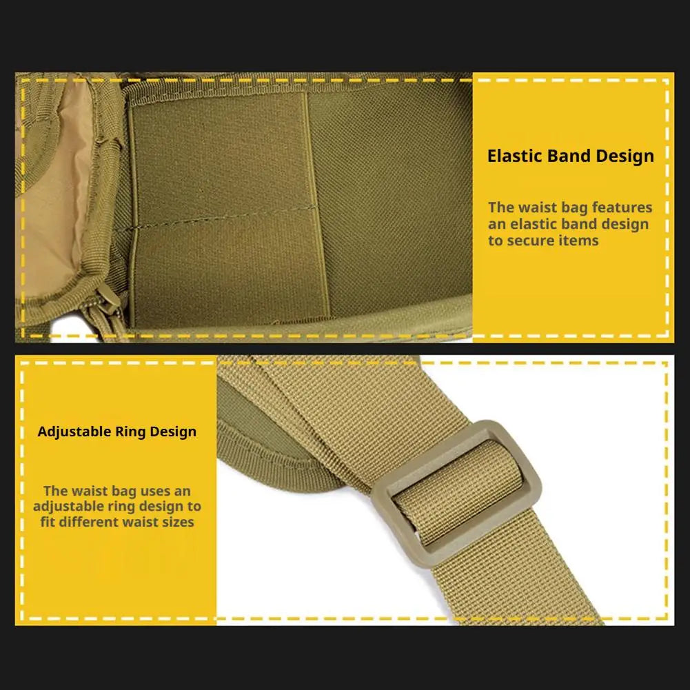 Concealed Carry Fanny Pack – Expandable Canvas EDC Waist Bag