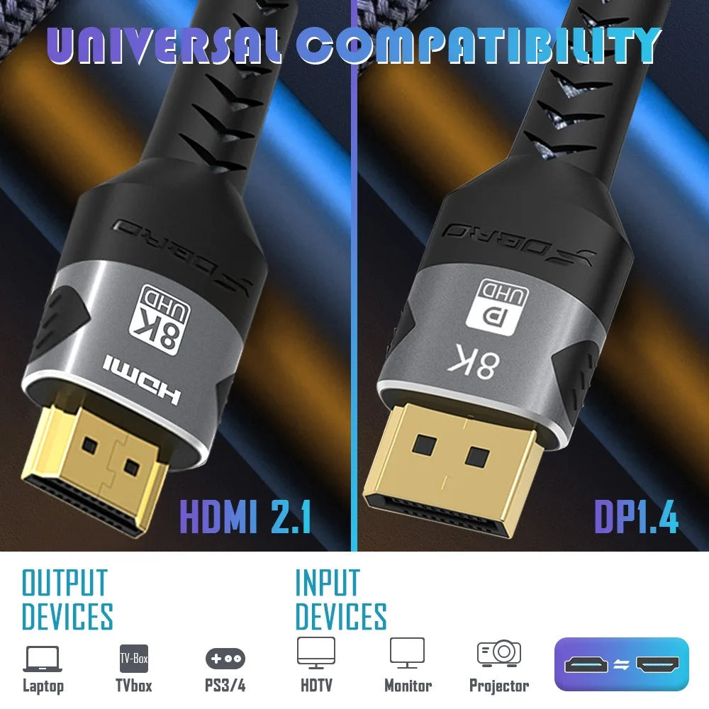 8K HDMI Cables 2.1 48Gbps High Speed HDMI Braided Durable Perfect Cord-4K@120Hz 8K@60Hz ForHDR Video Cable PC Laptop TV PS5 Peaceful Pleasures Health and Wellness