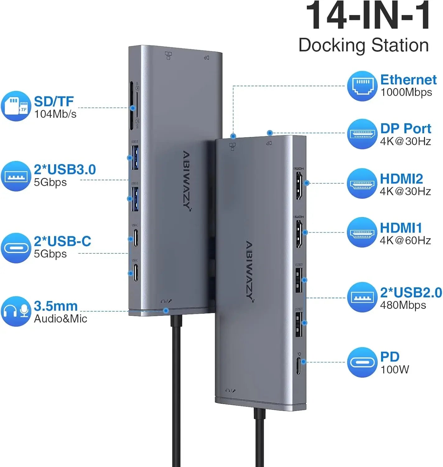 USB-C Triple Monitor Docking Station with 14 Ports: 4K HDMI, PD Charging, Ethernet, USB-A/C Peaceful Pleasures Health and Wellness