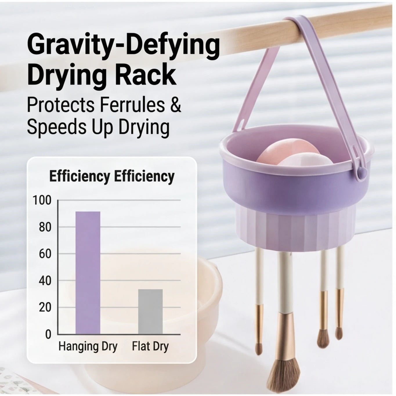 Silicone Makeup Brush Cleaning Bowl & Drying Shelf Set