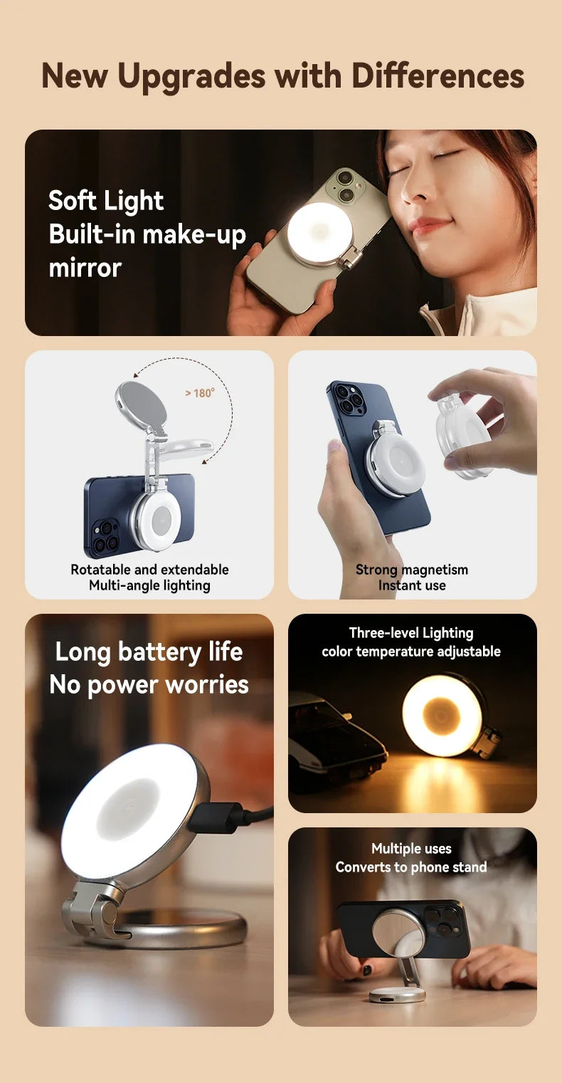 TELESIN Smartphone Magnetic Fill Light Mini Selfie Light 3 Modes Adjustable Brightness for Iphone XIAOMI HUAWEI SAMSUNG Phone Peaceful Pleasures Health and Wellness