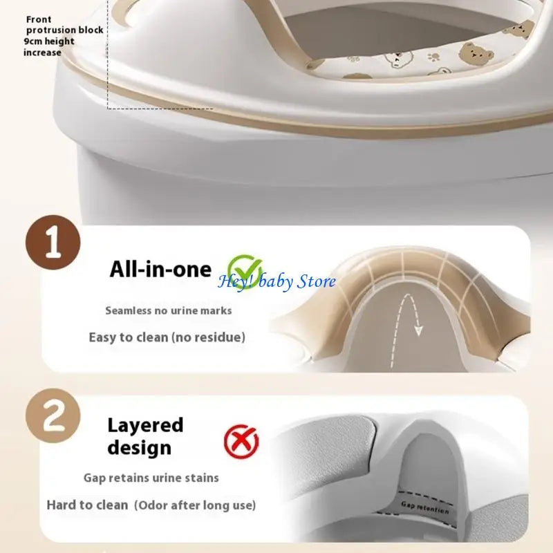 Slip-Resistant Toddler Toilet Seat Reducer | Easy Install Potty Ring