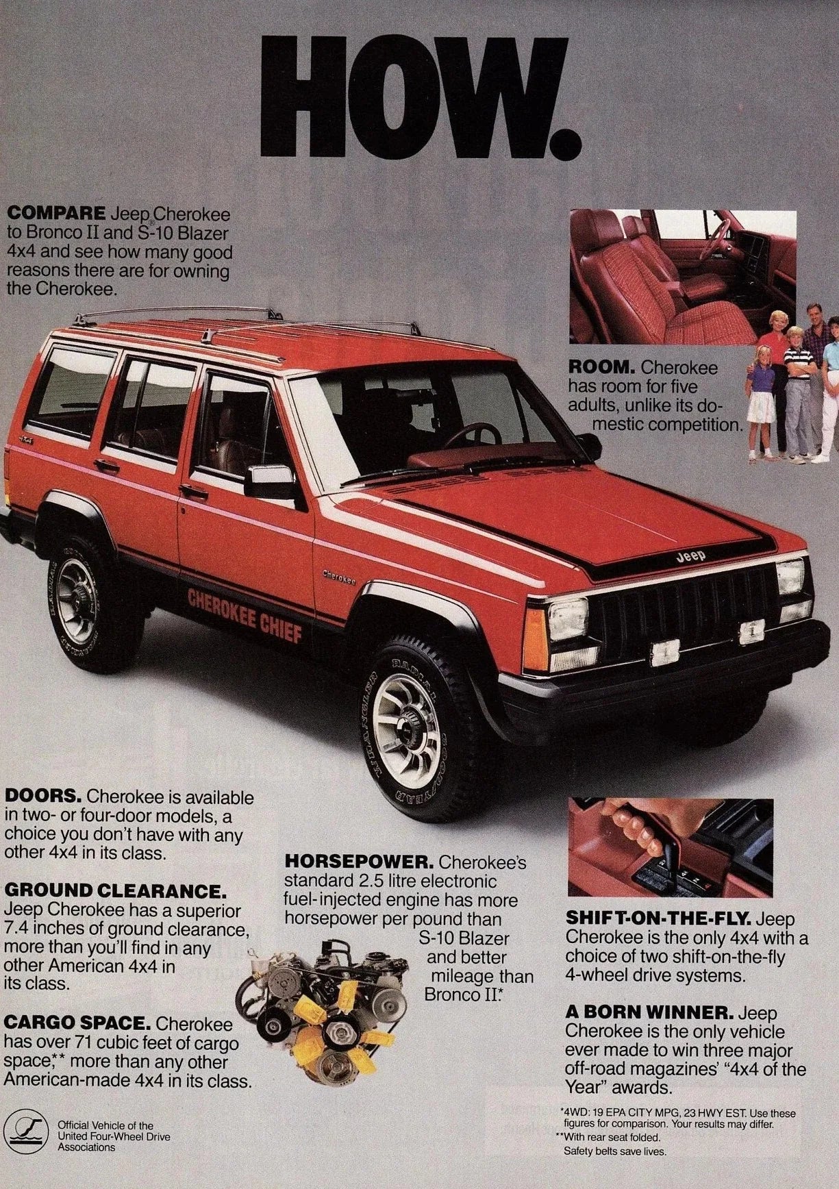 Jeep Cherokee XJ Wrangler Retro Canvas Wall Art Print Canvas Wall Art Print Peaceful Pleasures Health and Wellness 10 35x45cm