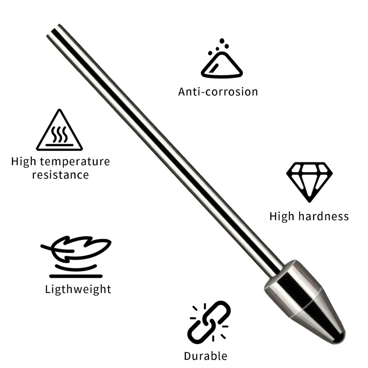 Stainless Steel SPen Tips for Remarkable Paper Tablet Marker Plus Stylus for Galaxy Note10/20/Tab S6 LITE/S7/S9/S24U Pen Nibs Peaceful Pleasures Health and Wellness