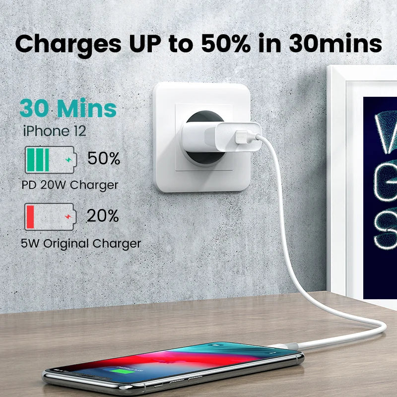Micro USB Cable 2.4A Fast Charging & Data Sync | 1M–3M Peaceful Pleasures Health and Wellness
