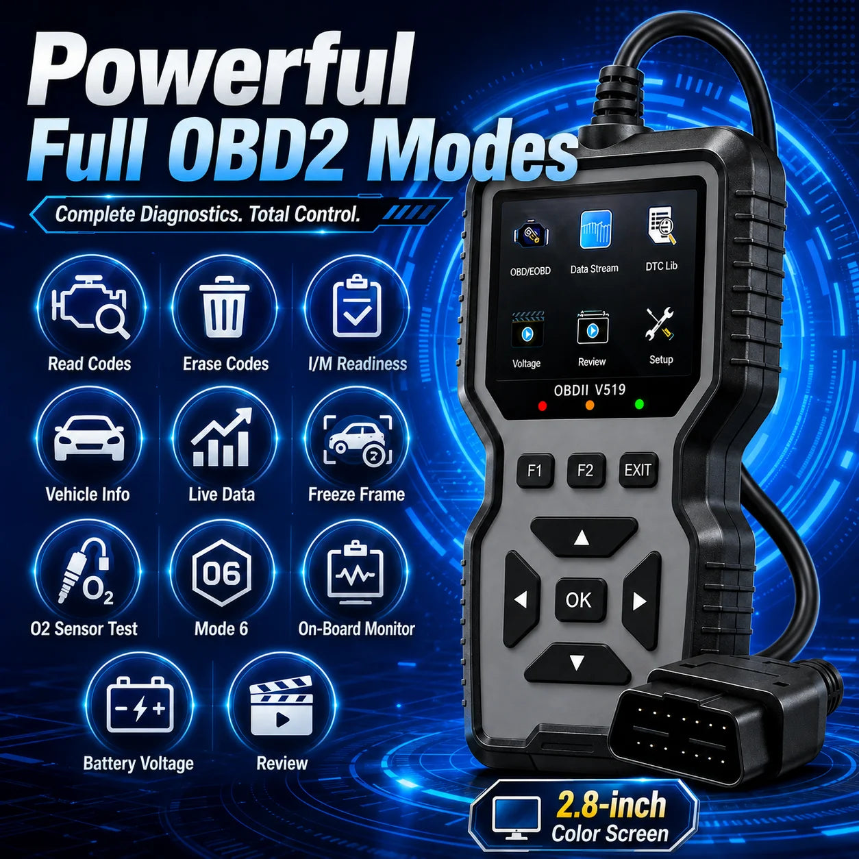 2026 V519 Professional Obd2 Scanner - Usb-Powered Automotive Diagnostic Tool with Real-Time Data Stream, Full-Featured Obd Ii Testing (I/M Ready, Bod2/Eobd), Clears Engine Fault Lights, Reads/Erases Codes for Most Vehicles, A Peaceful Pleasures Health and Wellness