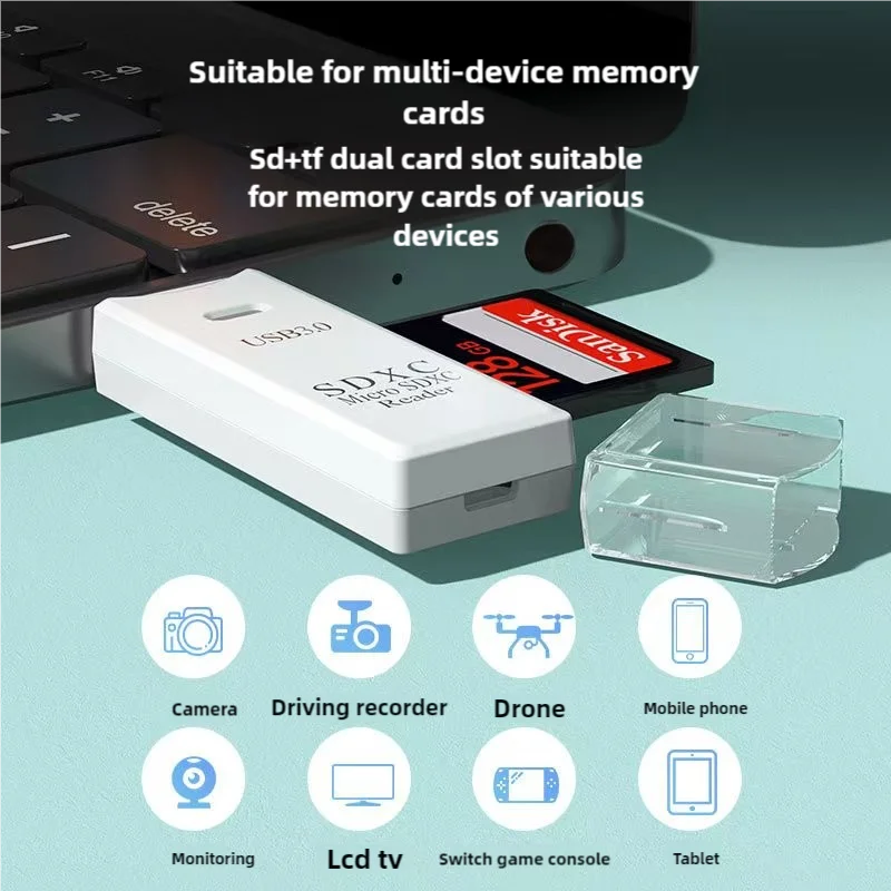 2-in-1 USB 3.0 Dual Slot SD & TF Card Reader – 5Gbps, 512GB Peaceful Pleasures Health and Wellness