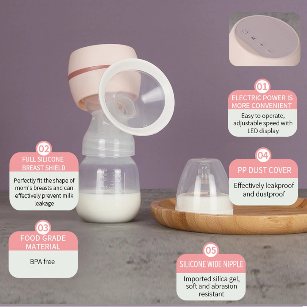 Electric Breast Pump LED Screen | 2 Modes, BPA-Free, Low Noise