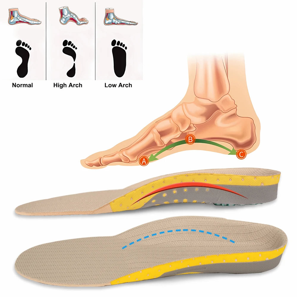 1 pair Orthopedic Insoles Orthotics Flat Foot Health Sole Pad for Shoes Insert Arch Support Pad for Plantar Fasciitis Feet Care Peaceful Pleasures Health and Wellness YELLOW L(40-46)